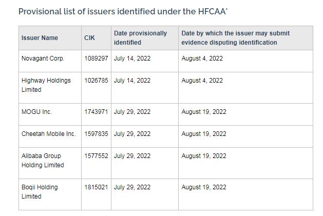 阿里巴巴:澳门王中王100%资料2023-韩国医协宣布自18日起集体停诊  第3张