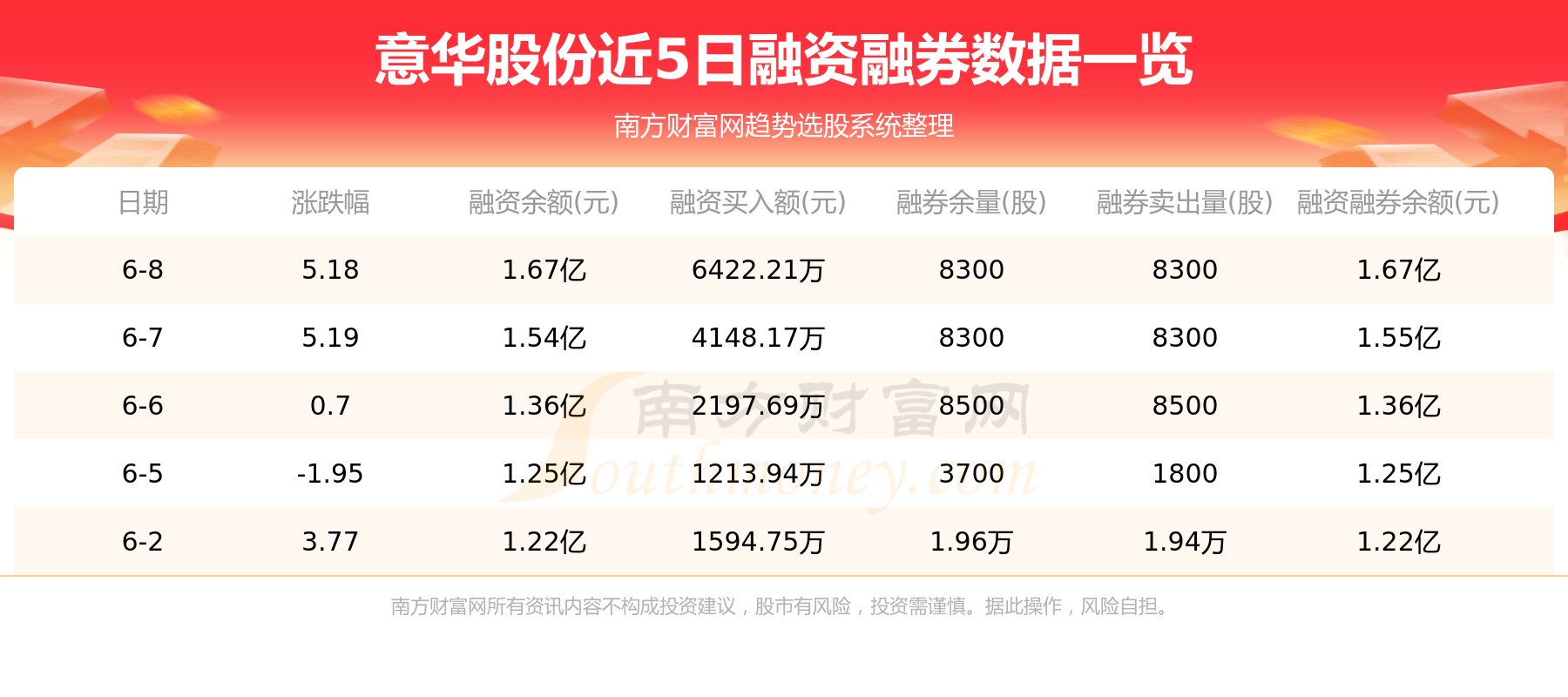 网易:2024澳门开奖结果查询-tongue是什么意思  第3张