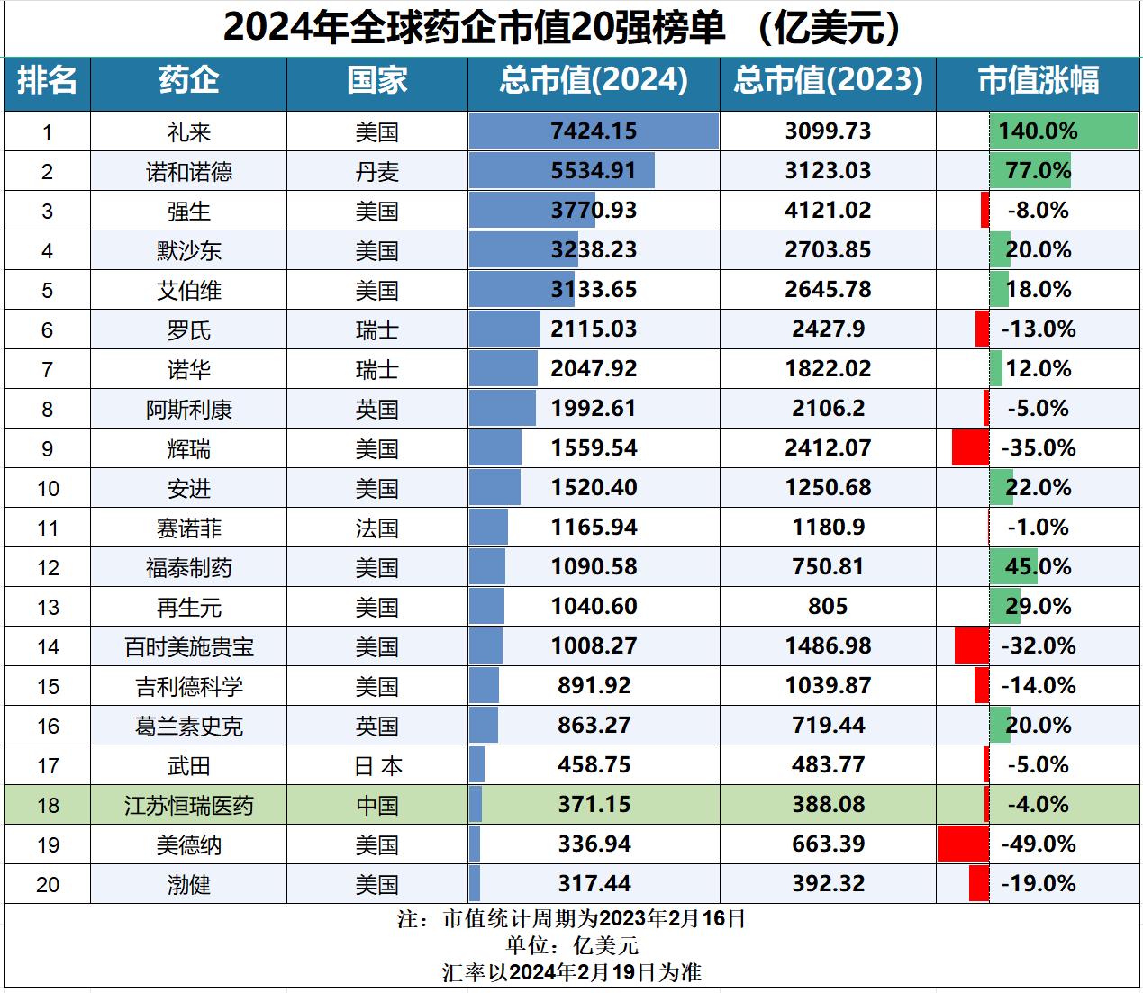 小红书:2024年澳门资料免费大全-阿托品是什么药  第1张