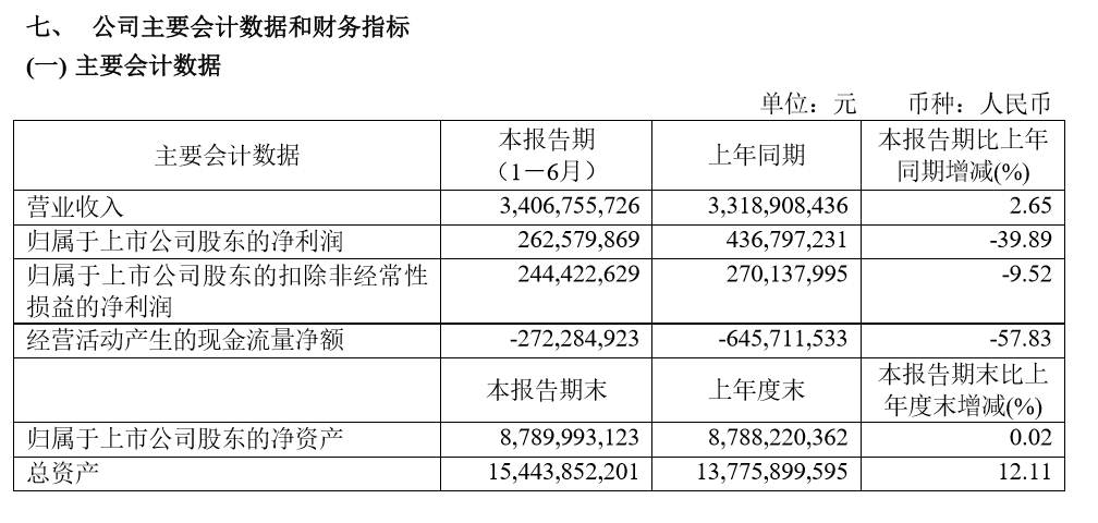 阿里巴巴:澳门一码一肖100%精准-光缆和光纤有什么区别  第1张