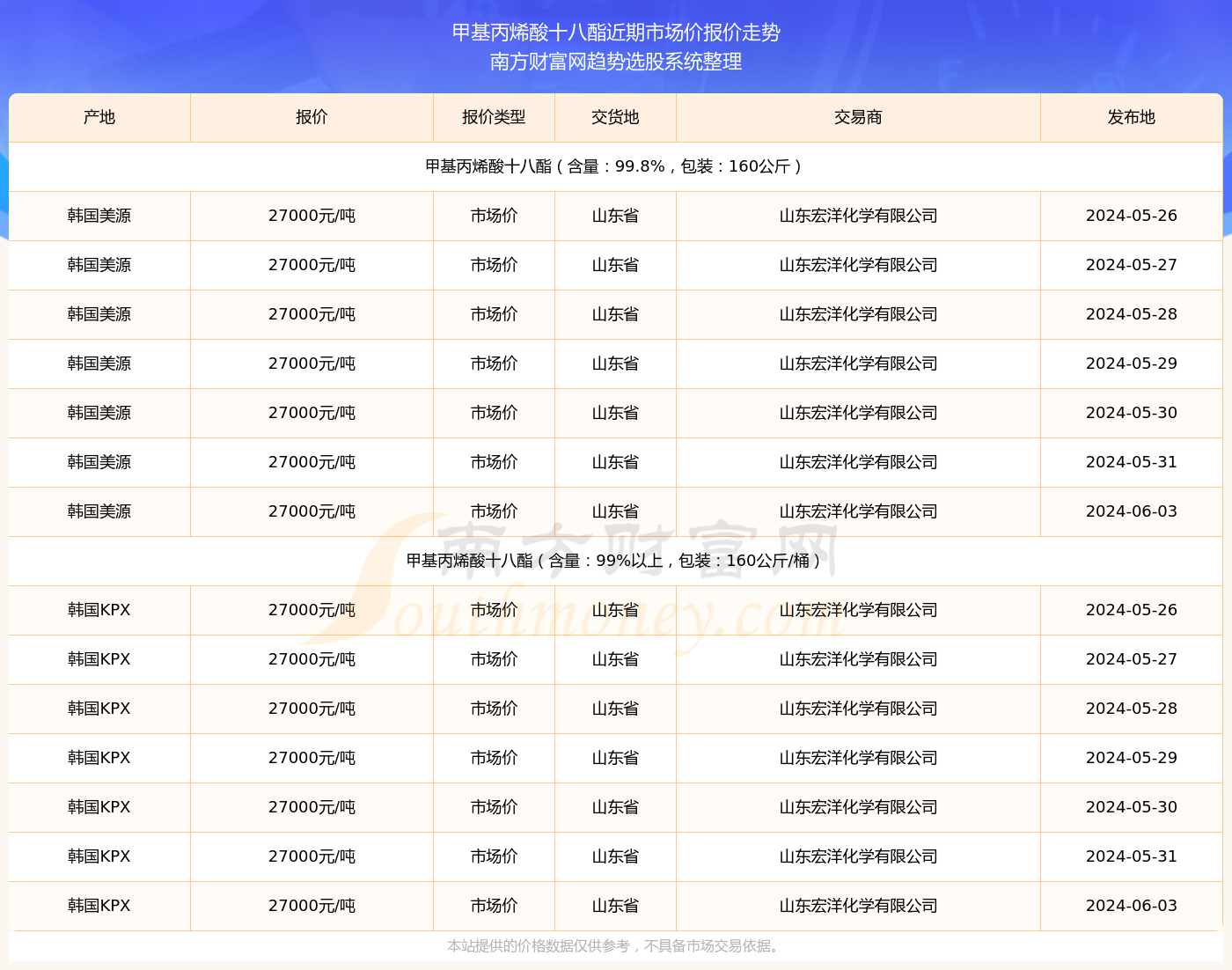 网易:2024澳门六今晚开奖记录-吃甲硝唑有什么副作用  第1张