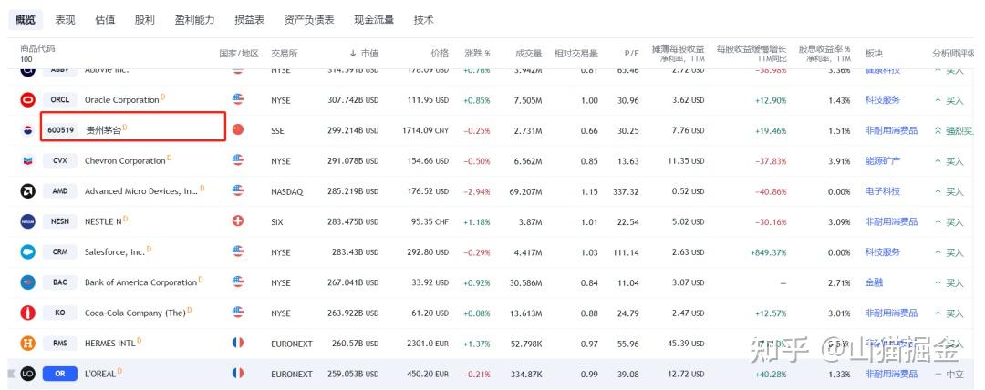 腾讯：2024香港内部正版大全-bless是什么意思  第2张