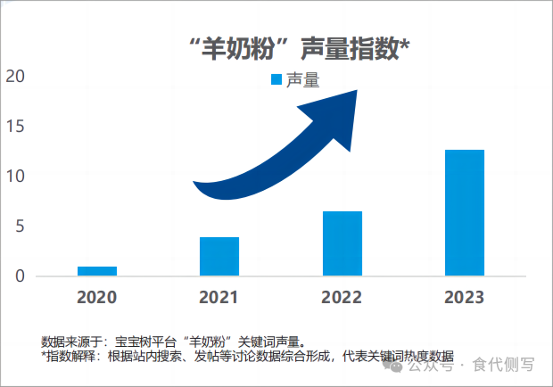 腾讯：新奥六开彩资料2024-什么是深度水解奶粉  第3张