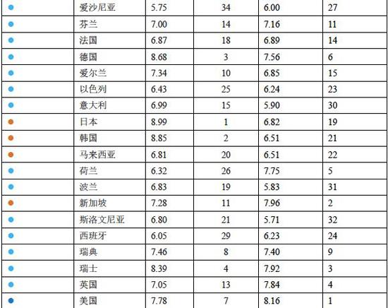 中新网:白小姐期期开奖一肖一特-俄狄浦斯情结是什么意思  第1张