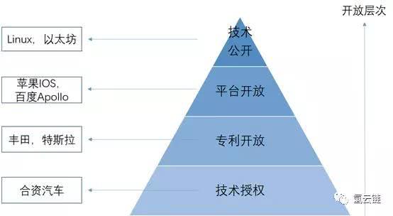 知乎：新澳彩资料免费长期公开-怎么打印发票  第1张