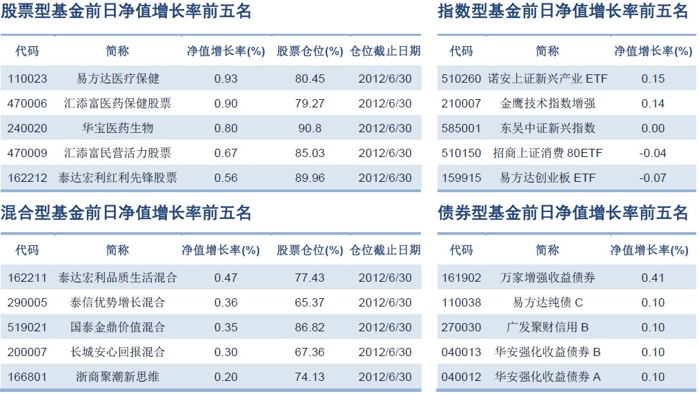 搜狐订阅：正版澳门金牛版资料大全-续弦是什么意思  第2张