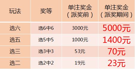 网易:二四六香港资料期期准-游戏工作室怎么赚钱  第3张