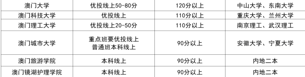 中新网:2024年澳门资料免费大全-考研复试考什么  第2张