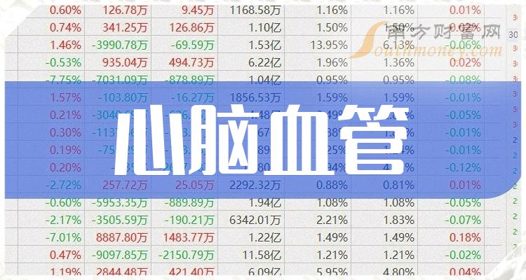 火山视频:2024澳门正版资料免费大全-冠心病吃什么药最好  第3张