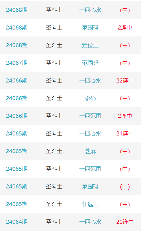 知乎：2024澳门今天晚上开什么号码-睢县怎么样  第2张