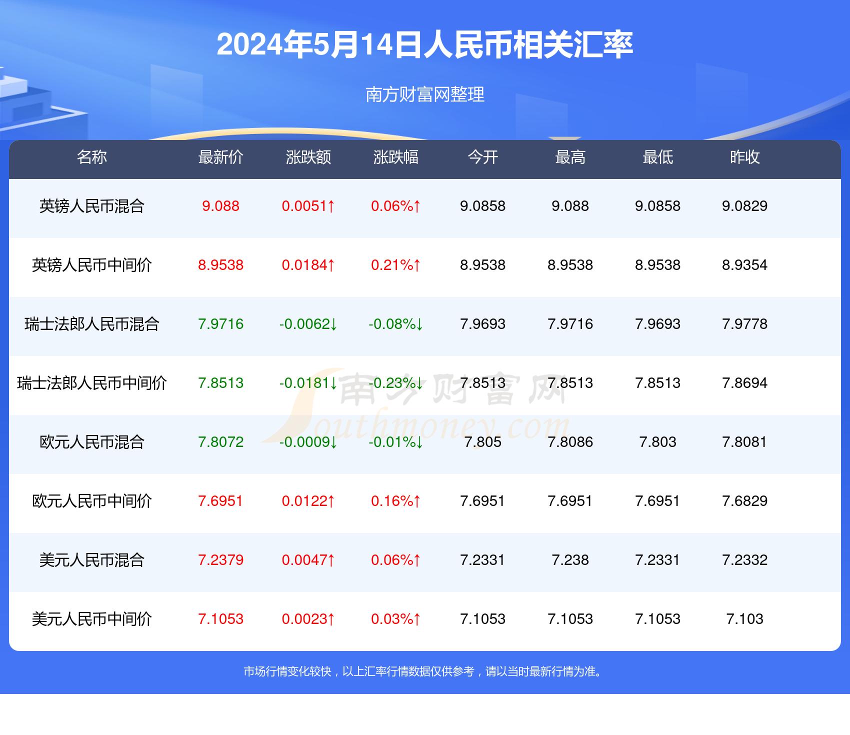 腾讯：2024新澳门正版免费资料-买房佣金怎么算  第1张