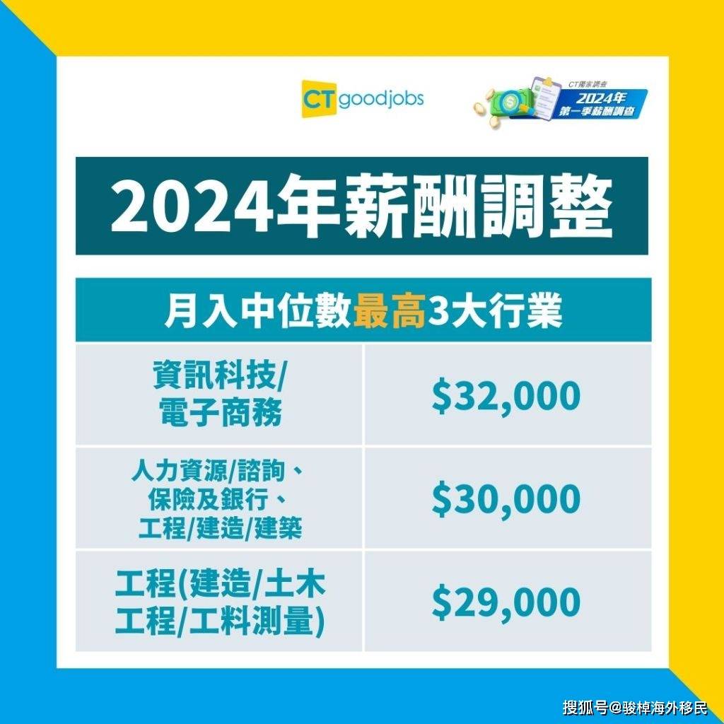 中新网:2024香港内部正版大全-五级职员是什么级别  第1张