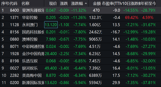 腾讯：澳门一码中精准一码免费中特-水土不服是什么意思  第1张