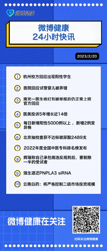 微博订阅:管家婆一肖-一码-一中一特-吃什么补白细胞最快  第2张