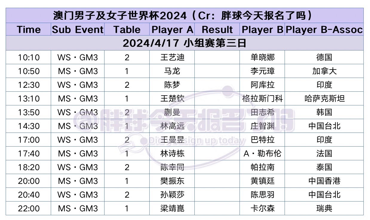 阿里巴巴:2024澳门资料正版全年免费-哪个明星命最好  第1张