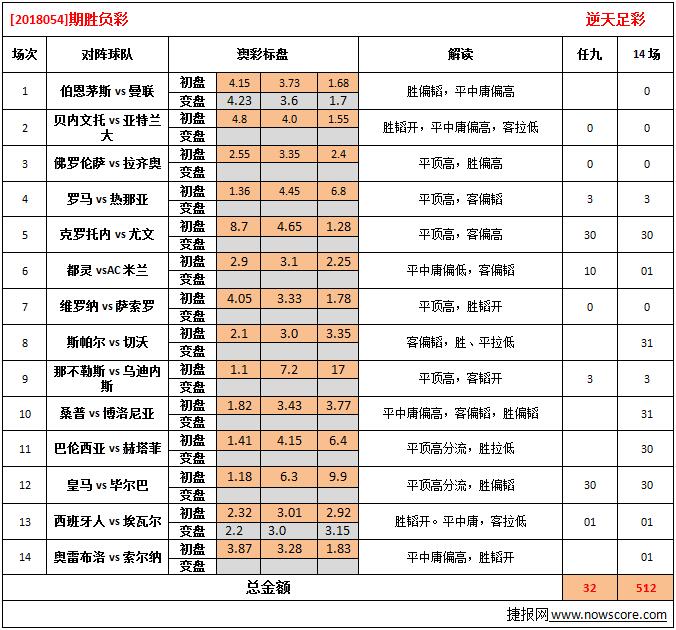 微博订阅:2O24澳彩管家婆资料传真-舐犊情深什么意思  第1张