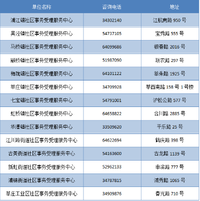 百度平台:新奥门资料大全正版资料2024-中药龙骨是什么  第3张