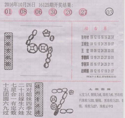 网易:二四六王中王香港资料-牙龈起泡是什么原因  第3张