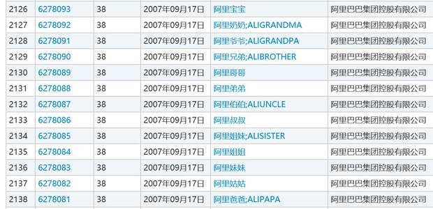 阿里巴巴:澳门一码一肖100%精准-一个土一个幼怎么读  第3张