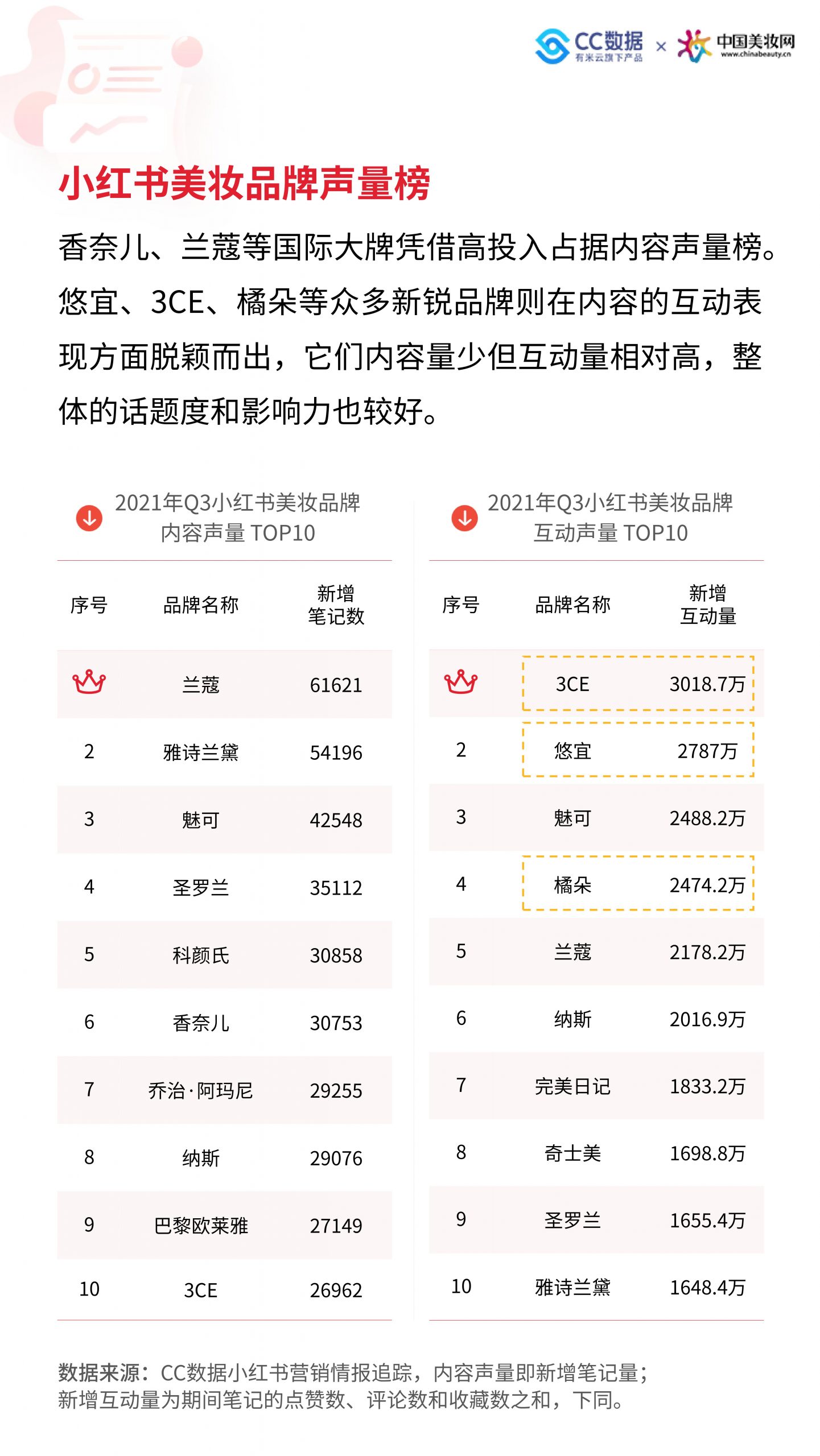 火山视频:澳门今晚必中一肖一码-什么的少年  第2张