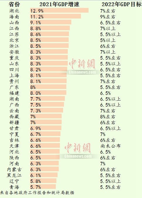 中新网:香港二四六开奖资料大全2022年-太原30中怎么样  第2张