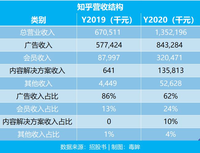 知乎：2024澳门管家婆资料大全免费-eda是什么意思  第2张