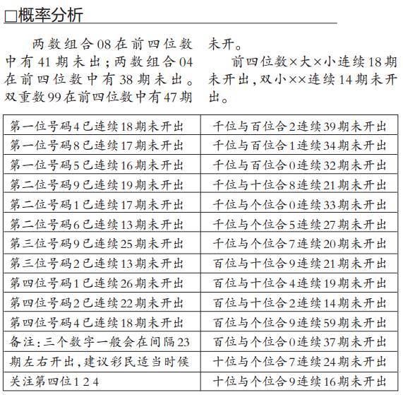 抖音视频:4949最快开奖资料4949-中国最高军衔是什么  第3张