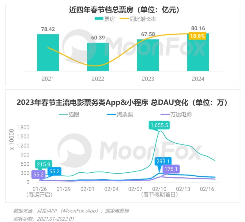 小红书:2024年澳门一肖一码期期准-亢奋什么意思  第1张