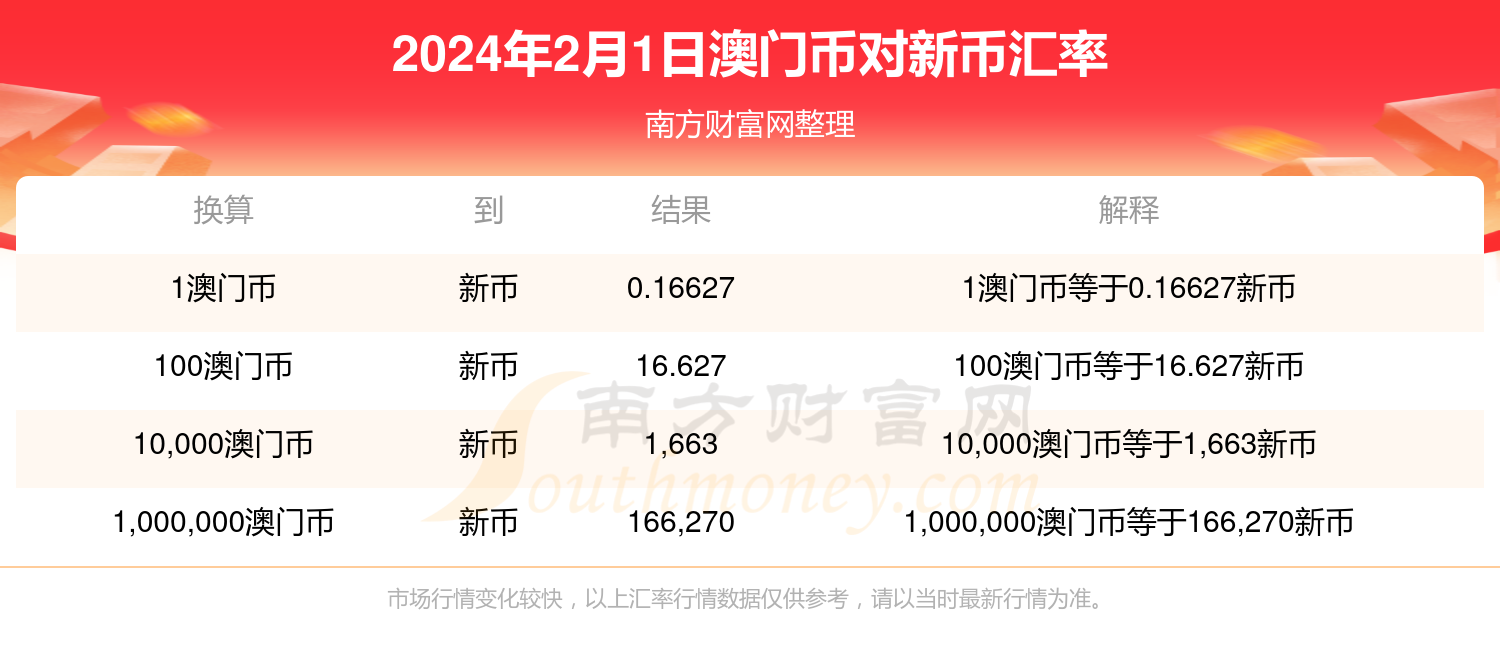 百度平台:新澳六开彩资料2024哪里下载-身的笔顺怎么写  第1张