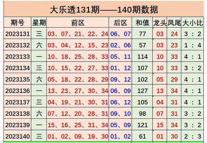 搜狗订阅:二四六香港天天开彩大全-芒果怎么剥  第1张