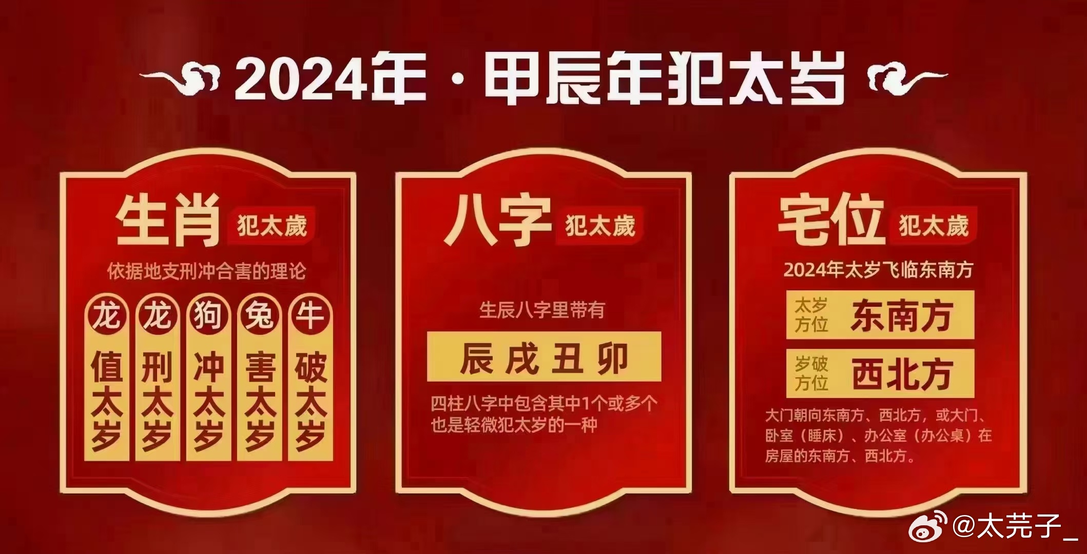 腾讯：2024澳门天天六开彩免费资料-九的繁体字怎么写  第3张