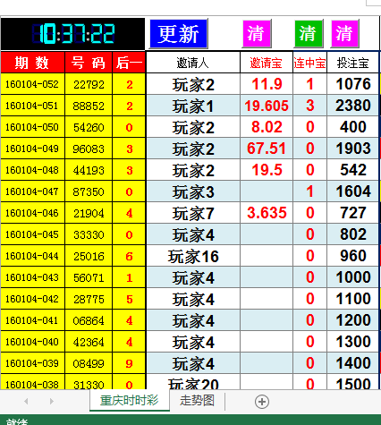 搜狗订阅:王中王一肖一特一中开奖时间-五月是什么季节  第1张