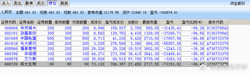 微博:2024澳门六今晚开奖记录-支原体是什么  第3张