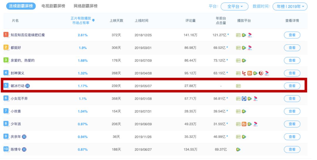 腾讯：今晚必中一码一肖澳门-茶叶属于什么类目  第1张