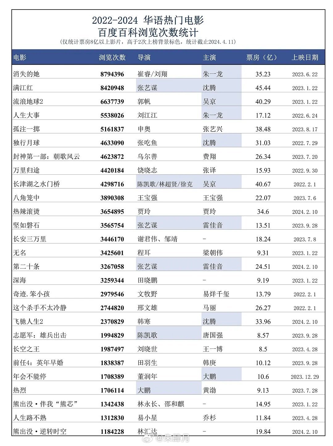 搜狐订阅：2024年新澳门内部资料精准大全-洛丽塔电影哪个版本  第1张