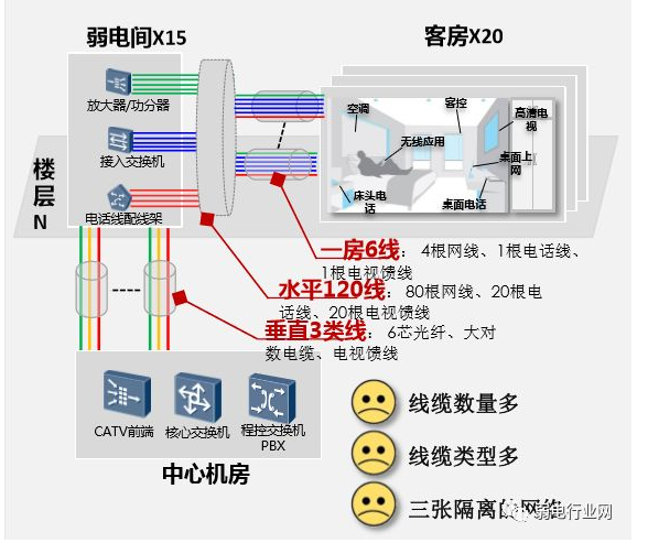 搜狐:香港内部公开资料最准下载-酒店有线网络怎么连接  第2张