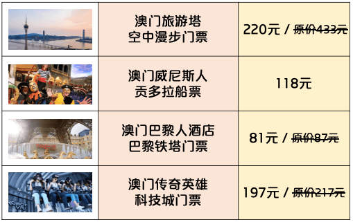 抖音视频:今期澳门三肖三码开一码2024年-马云属什么生肖  第3张