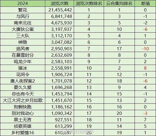 百家号:2024一肖一码100精准大全-心灵法医哪个城市  第1张