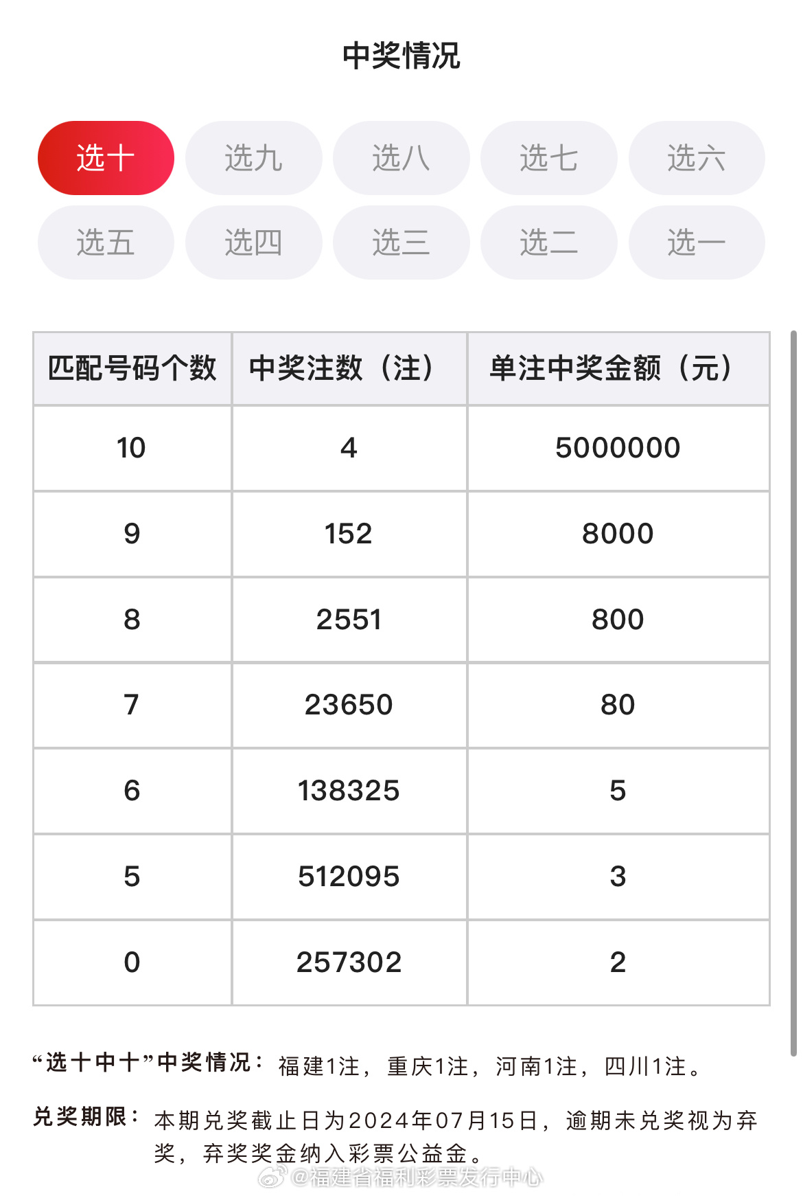 抖音视频:新澳门彩4949最新开奖记录-not 什么意思  第2张