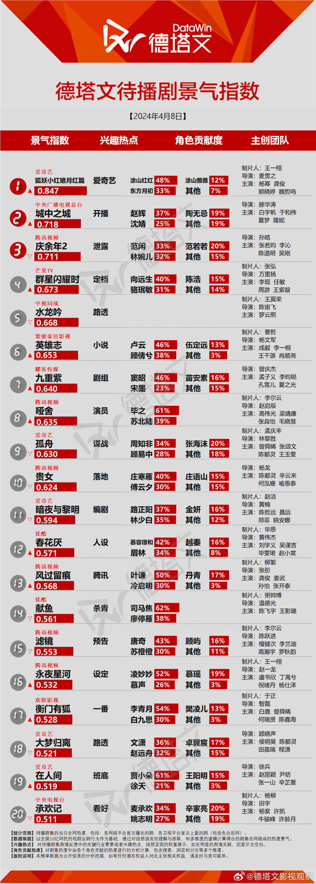 百度平台:新奥六开彩资料2024在哪下载-电子邮箱地址怎么填  第2张