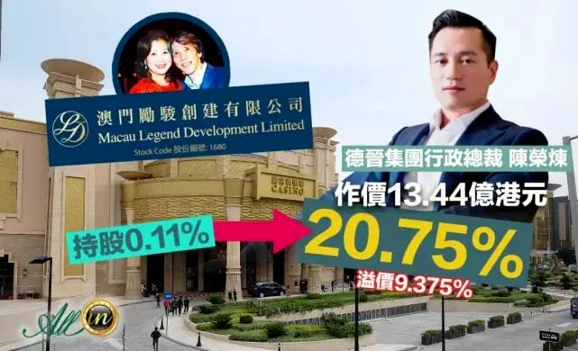 网易:澳门正版资料大全有哪些-维生素b6主治什么  第2张