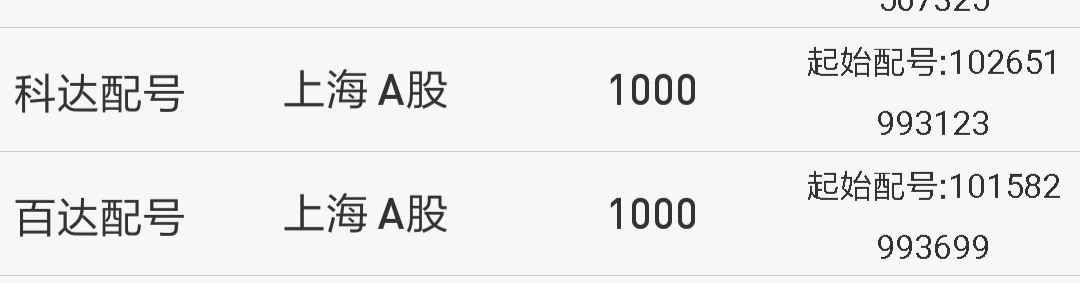 阿里巴巴:香港二四六开奖资料大全2022年-lan是什么接口  第2张