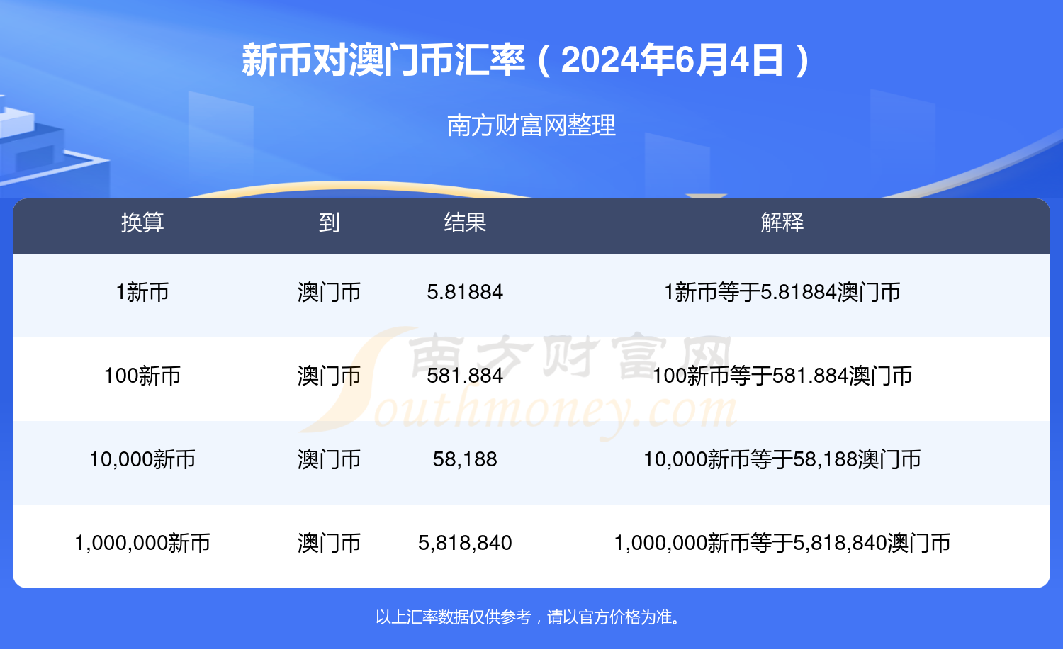 搜狐:2024澳门今晚开奖号码-金字旁乐读什么  第2张