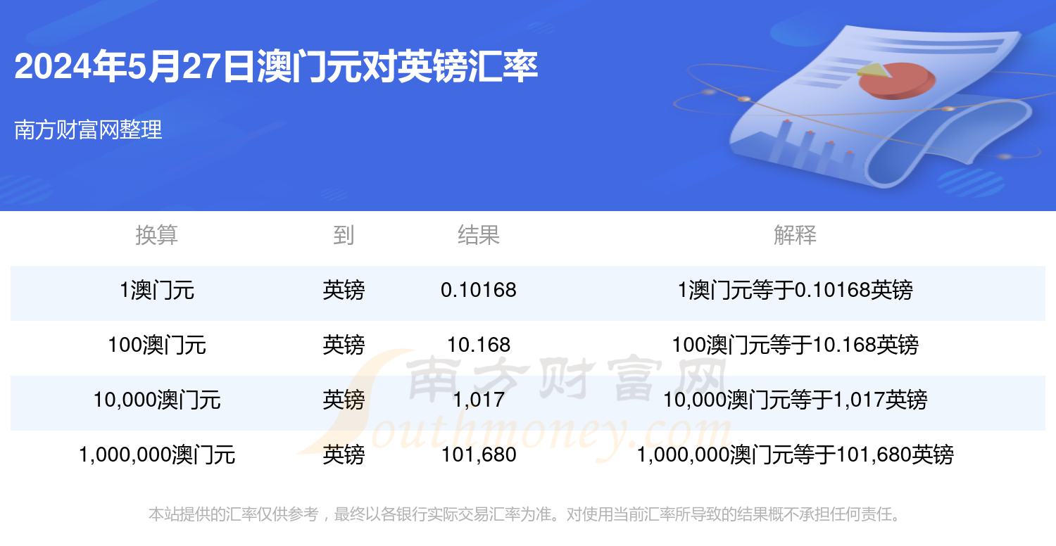 百度平台:2024新澳免费资料晒码汇-寒碜是什么意思  第2张