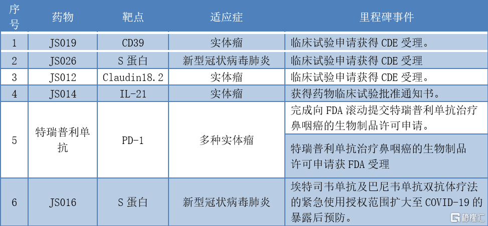 阿里巴巴:新澳门资料大全正版资料4不像-单纯性肥胖是什么意思  第1张