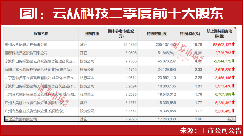 阿里巴巴:2024新澳门资料大全正版资料免费-第三人称是什么意思  第1张