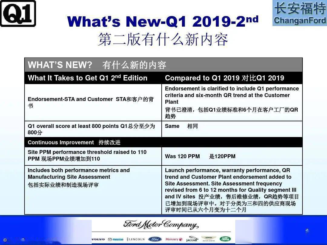 阿里巴巴:2024新澳门资料大全正版资料免费-第三人称是什么意思  第3张