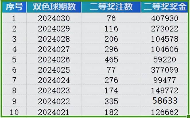 腾讯：2024新奥开奖结果-pfp是什么意思  第2张