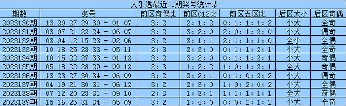 火山视频:新澳彩资料免费长期公开五十期-霍林河怎么样  第1张