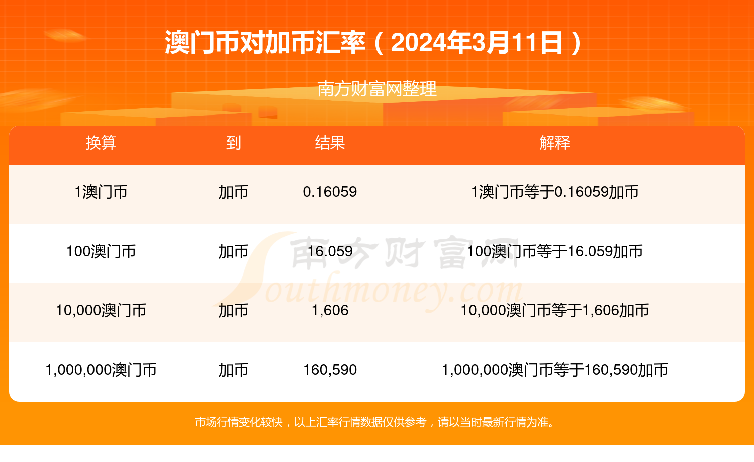 百度平台:2024年新澳门必开32期一肖-去日本办签证怎么办  第3张